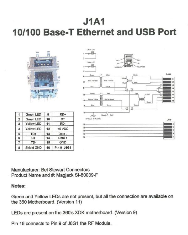 xbox 360 ethernet port