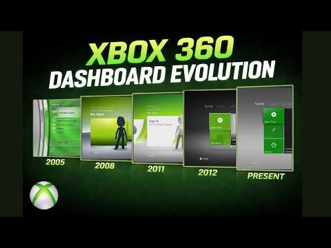 Xbox 360 Dashboard Evolution